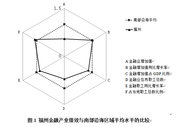 福州1.png