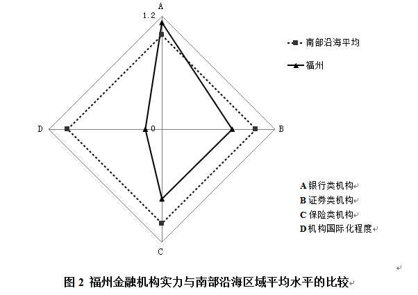 福州2.png