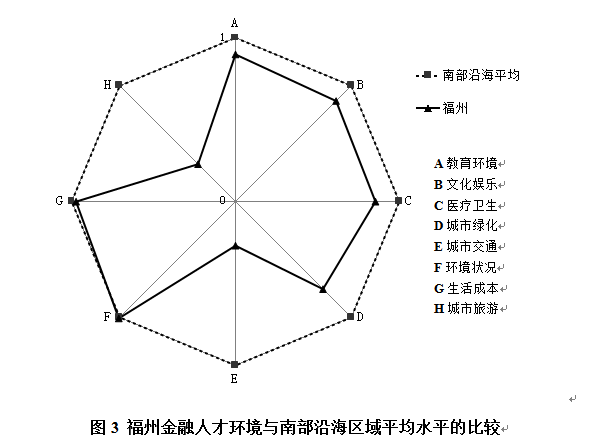 福州3.png