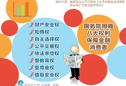 国务院办公厅关于加强金融消费者权益保护工作的指导意见