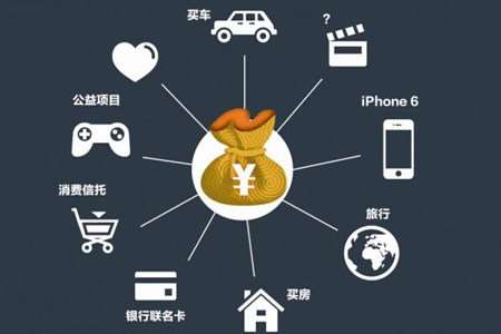 消费金融这三大模式 你有研究过吗？