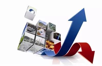2016，中国经济金融形势的分析与展望