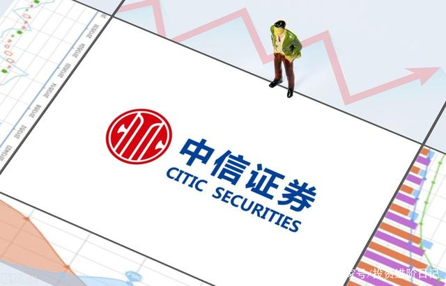 中信证券中期业绩下滑8.21％，投资者担忧地产、地方政府融资风险