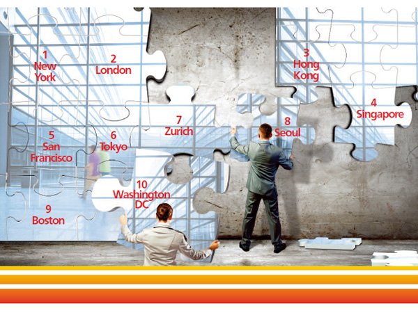 第16期全球金融中心指数GFCI-中文版