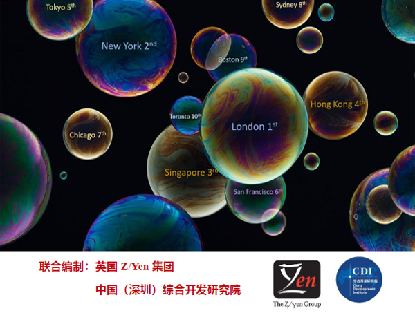第21期全球金融中心指数GFCI-中文版