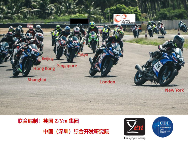 第29期全球金融中心指数GFCI-中文版