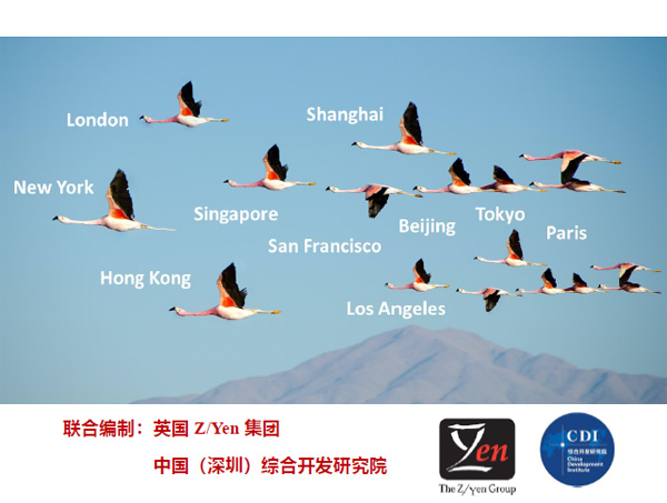 第30期全球金融中心指数GFCI-英文版