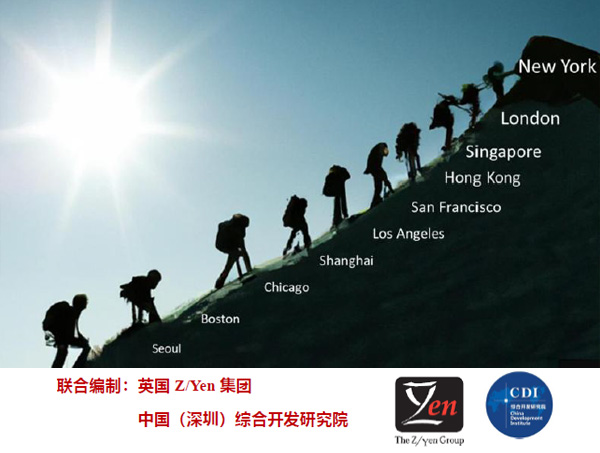 第33期全球金融中心指数GFCI-中文版