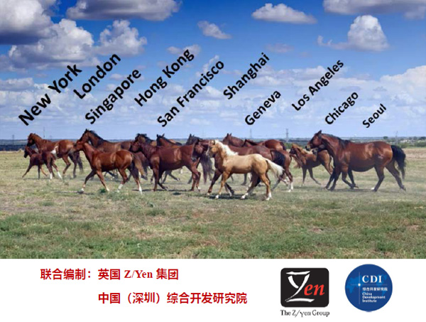 第35期全球金融中心指数GFCI-中文版