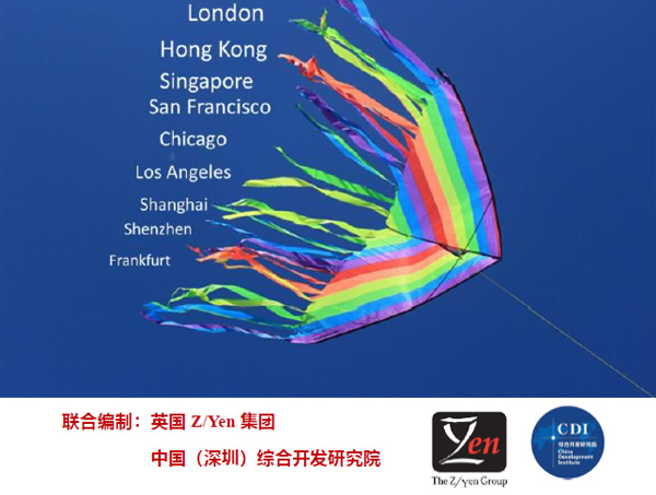 第36期全球金融中心指数GFCI-中文版