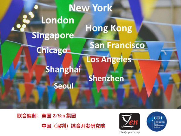 第38期全球金融中心指数GFCI-中文版