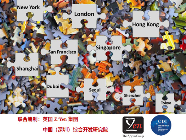第39期全球金融中心指数GFCI-中文版